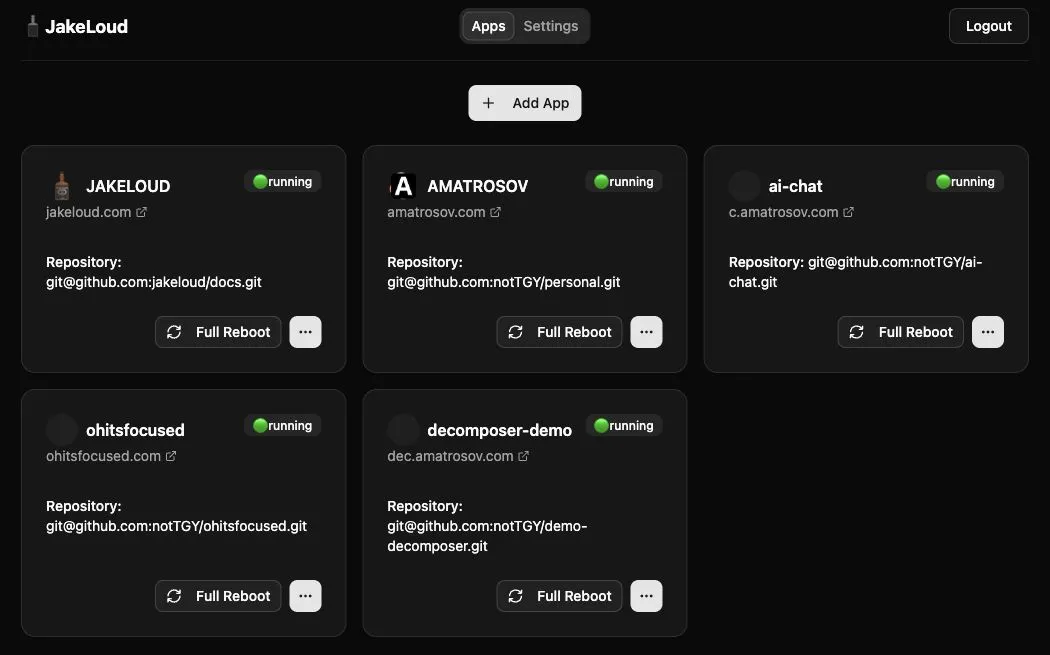 Jakeloud dashboard showing deployed applications, domains, running status, and Full Reboot controls.